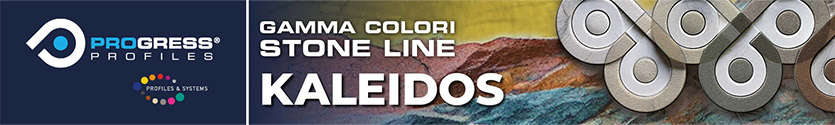 Progress Profiles Kaleidos